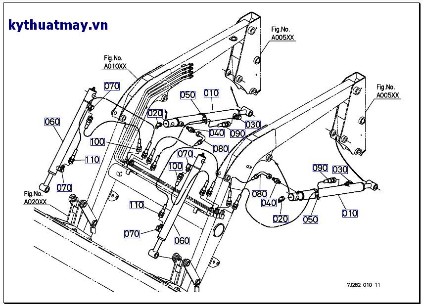 Xilanh/ Ống mềm thủy lực